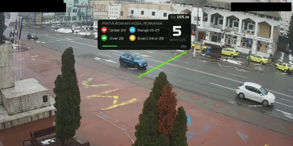 Rush Hour CCTV