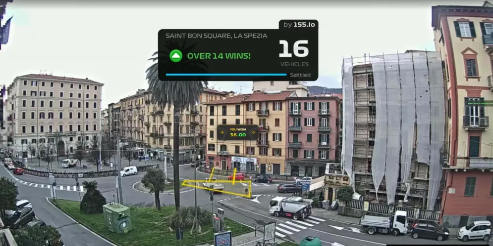 Rush Hour CCTV