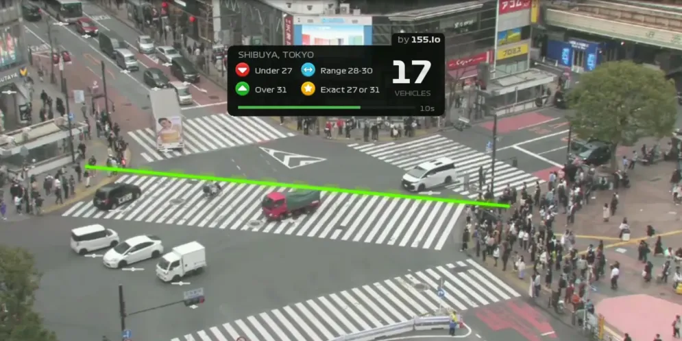 Rush Hour CCTV